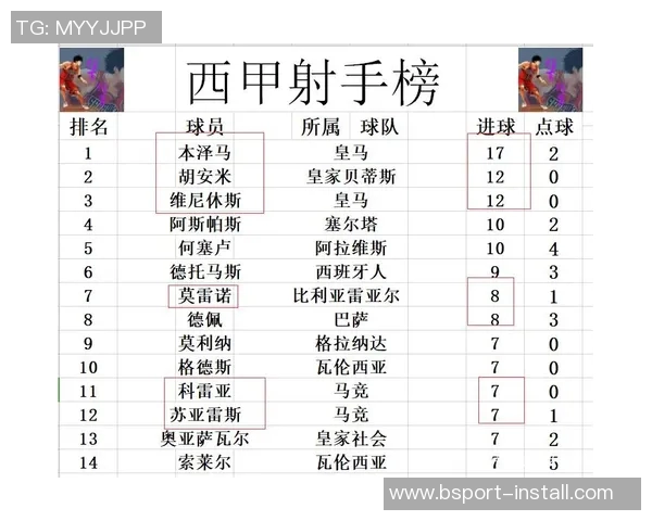 西甲激战波尔图逆转AC米兰全场沸腾精彩战报回顾